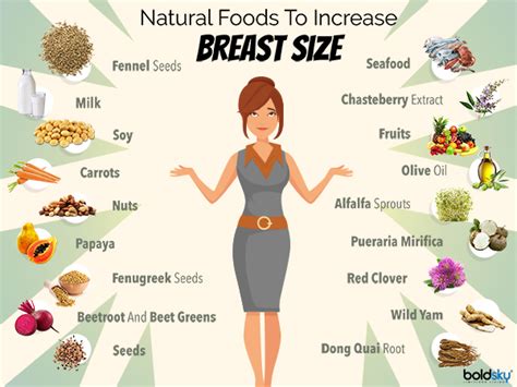 cutest boobs|These are the five BEST looking breasts according to men AND。